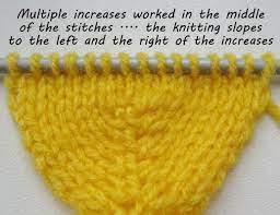 Place it on the lh needle, then knit this new st. How To Knit Inc 2 Or Increase Twice Knitting Knitting Basics Knitting Increase