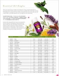 Maybe you would like to learn more about one of these? Oylover Young Living New Price List Facebook
