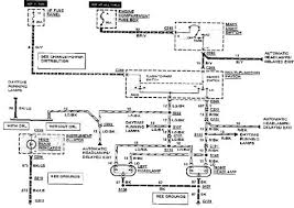 Engine fuse box, fuse box diagram, lincoln fuse box. Lincoln Navigator Wiring Diagram From Fuse To Switch Sunroof For 2001 Lincoln Navigator Fuse Diagram Circuit These Cookies Are Necessary For The Website To Function And Cannot Be Switched Off Earlie Kraus