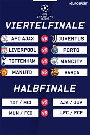 Sieger zieht in die erste qualifikationsrunde der uefa europa league ein. Macj9jui7xvqpm