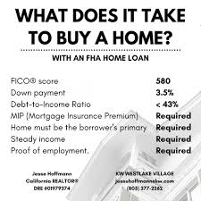 Profile for Jesse T Hoffmann