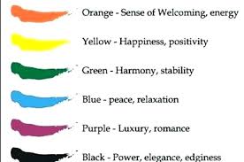 Prototypal Justice Mood Ring Color Chart Mood Jewelry Color
