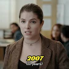 Anna Kendrick through the years #Annakendrick #evolutionchallenge  #throughtheyears #fyp #foryou