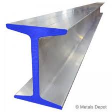 Aluminum Beams