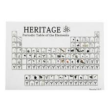 Check spelling or type a new query. Acril Element Chimic Tabelul Periodic Pentru Profesori Ziua Cadou Home Decor CumpÄraÈi Cu PreÈuri Reduse Din Magazinul Online Joom