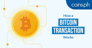 How Does A Bitcoin Transaction Work Coins Ph