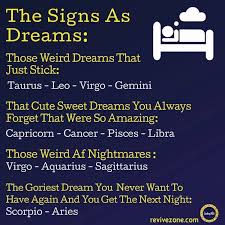Cancers are also known for being complicated and moody. Pin By Shikha Mathur On Aries Zodiac Signs Chart Zodiac Star Signs Zodiac Signs Taurus