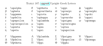 Alternate Greek Symbols Tex Latex Stack Exchange