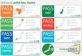 الجزء الأول Japan Rail Pass بين أزهار الساكورا