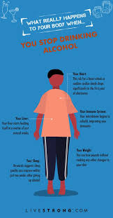 Pin On 2 Fitness Advice