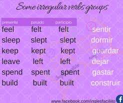 Pin En English Class