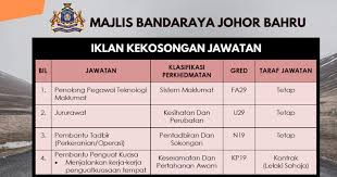 Jawatan kosong terkini kerajaan 2021 (kementerian kesihatan malaysia) kelayakan pt3 / pmr pembantu perawatan kesihatan, gred u11 tarikh. Majlis Bandaraya Johor Bahru Mbjb Iklan Jawatan Kosong November 2019 Ejawatankini Com