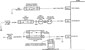 Learn more about the 1992 oldsmobile cutlass ciera. I Have 1993 Oldsmobile Cutlass Ciera With The 3 3 Engine The Clutch Of The Ac Compressor Went Bad My Mechanic Said