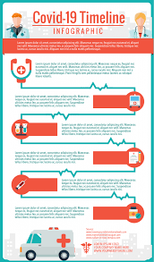 Rfflow can also draw other kinds of timelines with the same data. 20 Coronavirus Infographics Reusable Templates And Resources