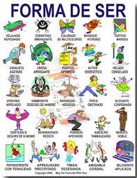 Forma De Ser How To Speak Spanish Spanish Writing Teaching Spanish