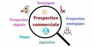 En fonction de leur réponse, tu peux adapter ta conversation et essayer de donner des conseils et des orientations. Technique De Prospection Les 2 Grandes Techniques Commerciales