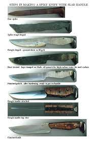 You will notice that the rusty surface has mostly disappeared :) Pin On Interests