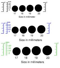 You would most often see a millimeter ruler used for testing or… 20 Mm Real Size Off 66 Felasa Eu