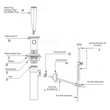Unfollow pivot rod to stop getting updates on your ebay feed. Tailpiece Seal 50 50 Drain 99102611 Best Plumbing Specialties Best Plumbing