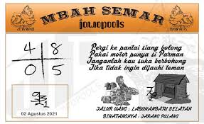 Maybe you would like to learn more about one of these? Mbah Semar Jowo Pools Sdy