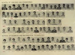 Poster, Ballarat School of Mines staff, 1995, 1995