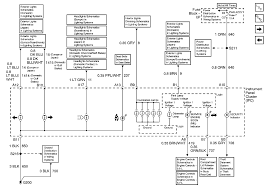 Gauges and warning lights park brake light and transmission oil temp. Diagram S10 Gauge Cluster Wiring Diagram Full Version Hd Quality Wiring Diagram Gauge Wiring Hynco It