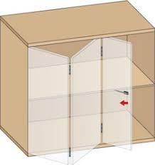 Porte De Placard Infos Et Conseils Sur Le Placard Sur Comprendrechoisir Com Porte Placard Porte Pliante Amenagement Petit Espace