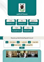 وافي بن عبد الله على تويتر من أفضل معاهد تعليم اللغة الإنجليزية في السعودية ١ المجلس الثقافي البريطاني فروعه في الرياض جدة الخبر Https T Co Aalpy9a4ae