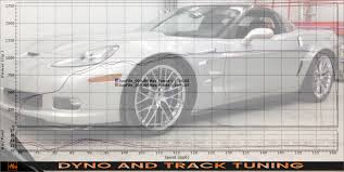 Thursday 8:00 am to 5:00 pm. Heintz Racing Gm Performance And Tuning Ls Lsx Lt