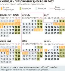 календарь на 2018 год с праздниками и выходными распечатать Pravitelstvo Sostavilo Kalendar Prazdnikov Na 2018 God Rossijskaya Gazeta Kalendar Raznoe Prazdnik
