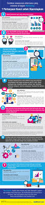 Scopri ricette, idee per la casa, consigli di stile e altre idee da provare. 7 Pertanyaan Kunci Dalam Wawancara Untuk Para Marketing Infografis Jobstreet Indonesia