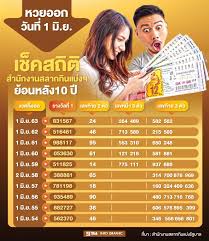 พรากเด็กอายุไม่เกินสิบห้าปี ไปเสียจากบิดามารดา โดยปราศจากเหตุอันควร และกระทำการใดๆแก่ศพหรือสภาพแวดล้อมในบริเวณที่พบศพ ก่อนการชันสูตรพลิกศพเสร็จ. Sqbvnh2mludu9m
