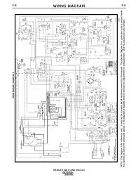 Volvo truck workshop manual free download kalmar forklift workshop manual pdf. Ottawa Wiring Diagram
