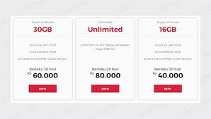 Panggilan ini dikenakan biaya sebesar rp400. Cara Mendapatkan Kuota Gratis Smartfren Unlimited 2021