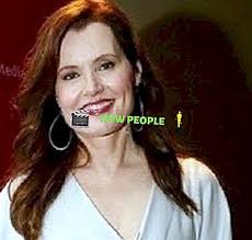 We're living in a climate where we're seeing women and minorities. Geena Davis Alter Ehemann Biografie Vermogen Grosse Gewicht Und Familie