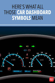 here s what all those car dashboard symbols mean dashboard car car dashboard