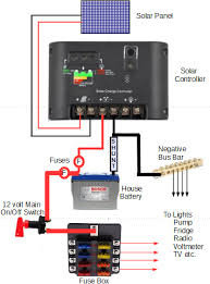 As we have only 500 watts solar panel setup, we should not use more than 400 watts power from inverter during day time. Solar Panel Wiring Diagrams Nzmotorhome Co Nz