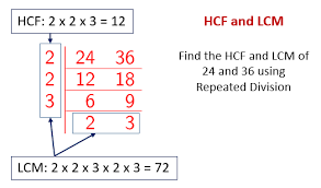 hcf lcm solutions examples videos worksheets games