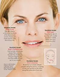 4 Makeup Tricks That Make You Look Younger In Seconds Makeup Tips To Look Younger Best Makeup Tips Anti Aging Skin Products