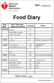 Food Calorie Log Bismi Margarethaydon Com