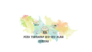 Isu alam sekitar, program subsidi petrol tumpuan dewan rakyat hari ini. Peka Terhadap Isu Isu Alam Sekitar By Mei Hong