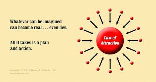 In fact, some of the most acclaimed figures in the world like jim carrey and conor mcgregor strongly believe in the law of attraction. Law Of Attraction And Manifestation Of Lies In The Information Age