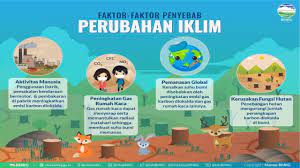 Isu Perubahan Iklim Yang Berdampak Pada Kehidupan Dan Ekonomi Di Asia Pasifik Kumparan Com