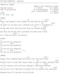 The Only Exception Paramore Chords Ukulele Chords Songs Guitar Chords For Songs Ukelele Chords