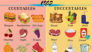 Countable and uncountable nouns images. Countable Uncountable Food In English Food And Drinks Vocabulary Youtube