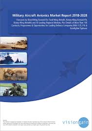 Military Aircraft Avionics Market Report 2018 2028