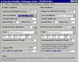 Tire Size Tire Size To Gear Ratio Calculator