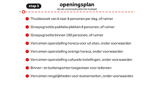 De persconferentie is hier live te volgen. Kabinet Wil Nederland Sneller Open Vanaf 30 Juni Opnieuw Minder Coronaregels Nos