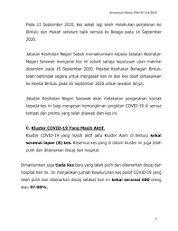 Latest Updates One 1 New Sarawak Disaster Information Facebook