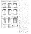 Image result for dc architecture gothic revival row houses
